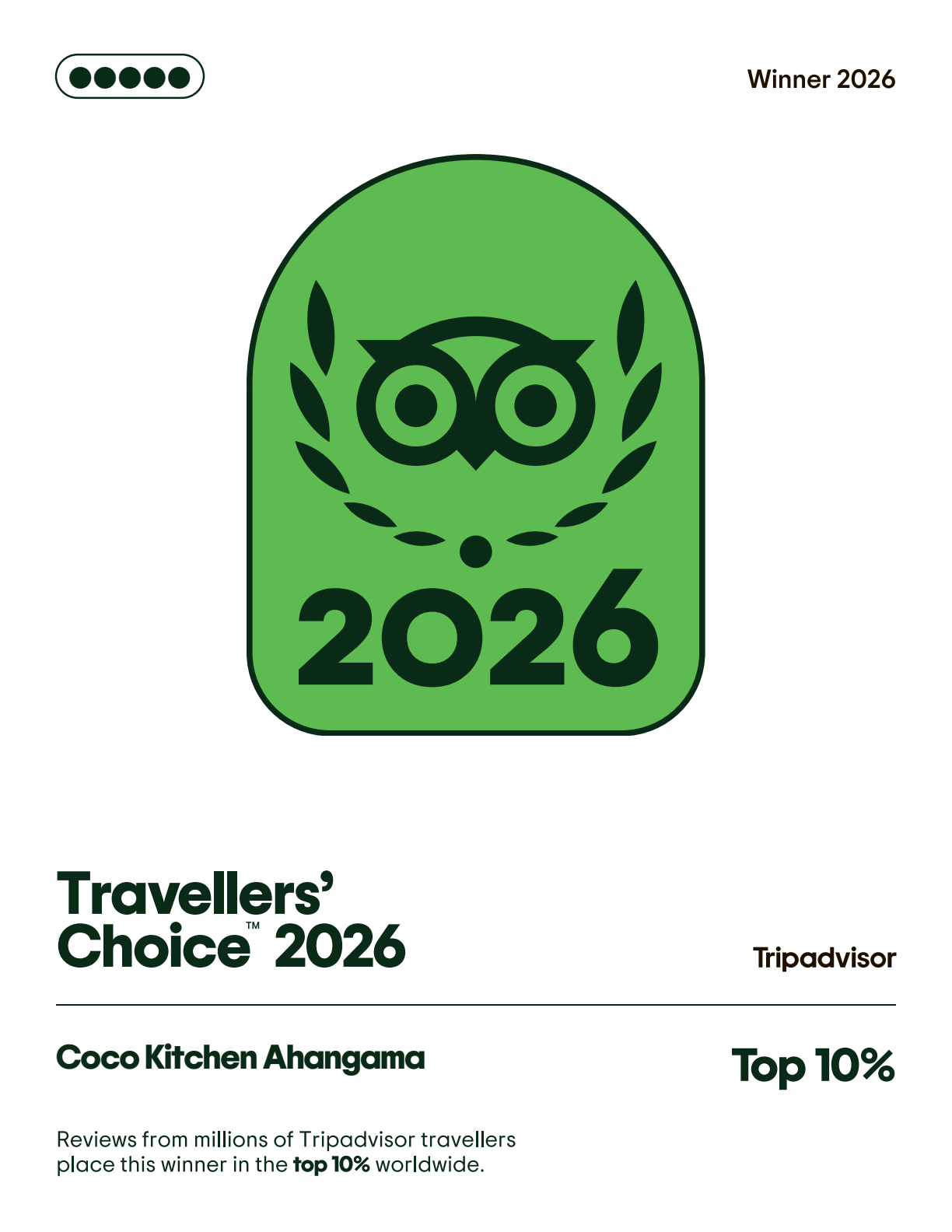 Tripadvisor Travellers’ Choice 2026 — Coco Kitchen Ahangama, top 10% worldwide